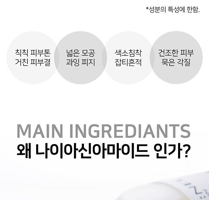 Niacinamide Zinc Serum - 30ml
