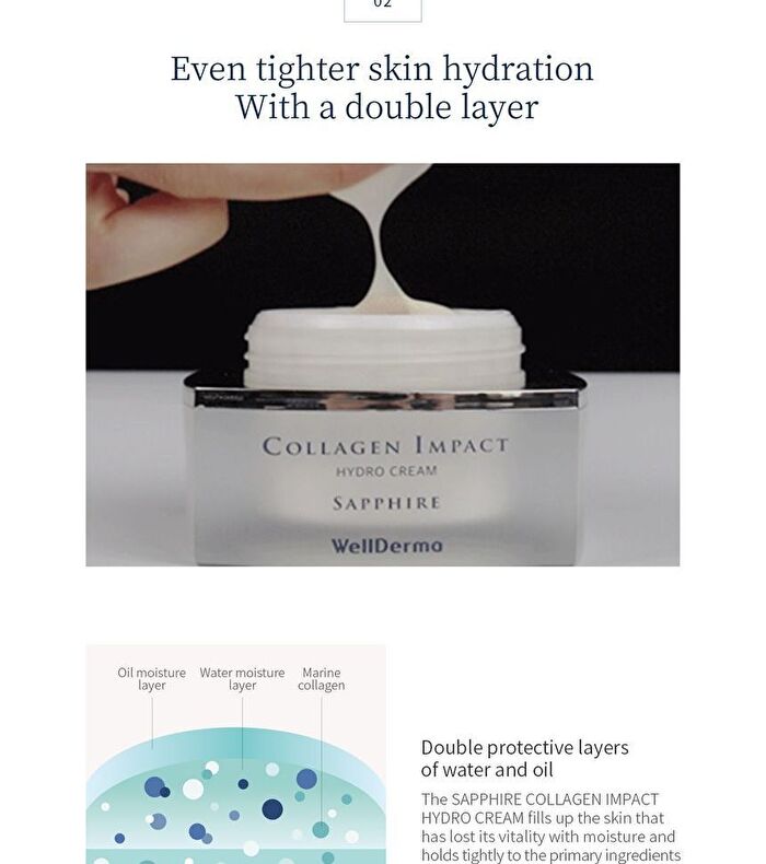 Sapphire Collagen Impact Hydro Cream - 50g