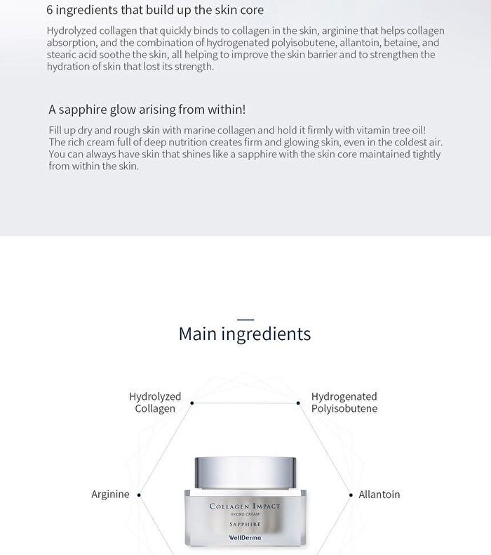 Sapphire Collagen Impact Hydro Cream - 50g