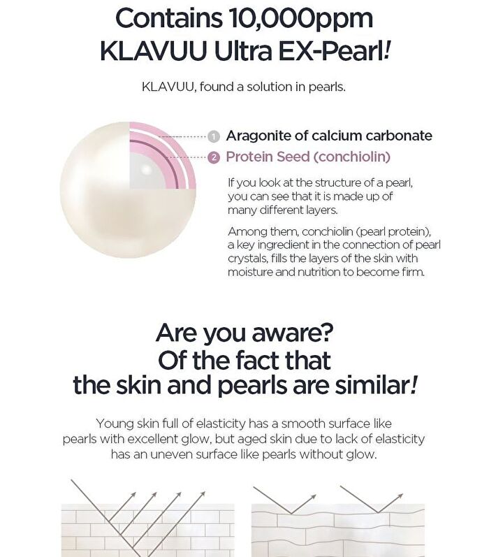 Klavuu Rejuve Pearlsation Multi Pearl Peptide Eye Cream - 20ml