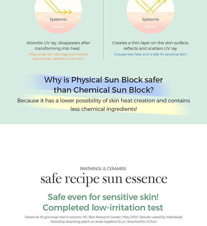 Pestlo Saferecipe Sun Essence Mini - 15ml