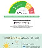 Saferecipe Sun Essence - 50ml