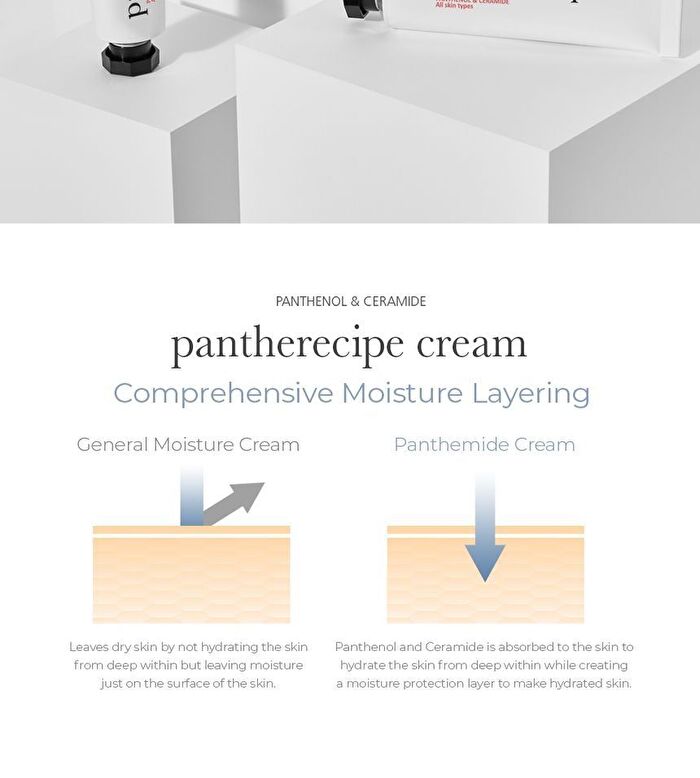Pestlo Pantherecipe Cream Mini - 15ml
