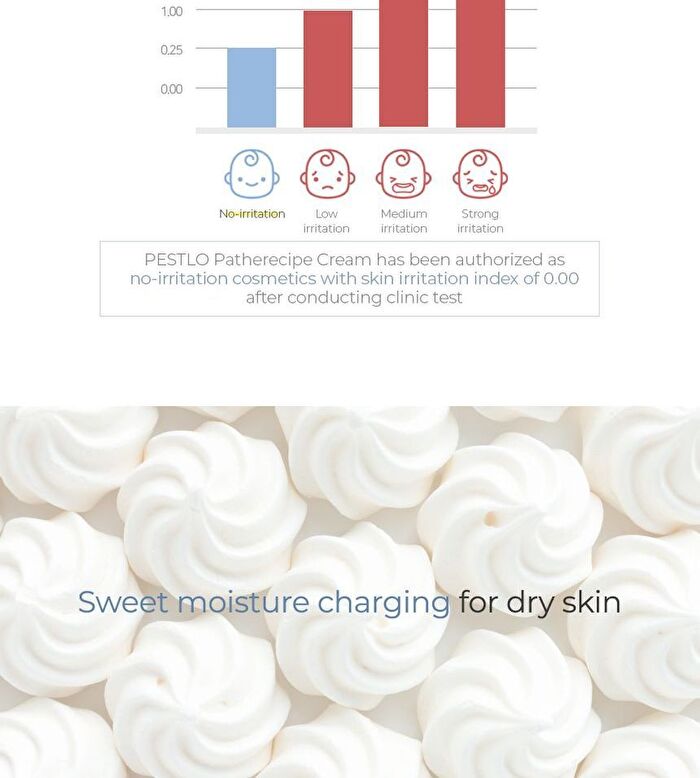 Pestlo Pantherecipe Cream Mini - 15ml