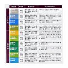 Bathclin Luxury Japanese Hot Spring Bath Salt Variety Set - 30g x 14