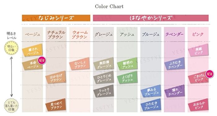 Palty Hair Coloring Milk - Yumemiru Bruges