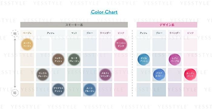 Beautylabo Vanity Hair Color - Moon Bluege