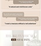 romand Han All Fix Mascara - 4 Types - L01 Long Black