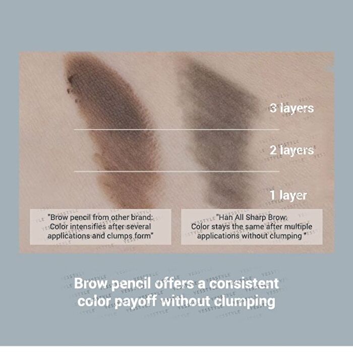 romand Han All Flat Brow - 6 Colors - C3 Modern Beige