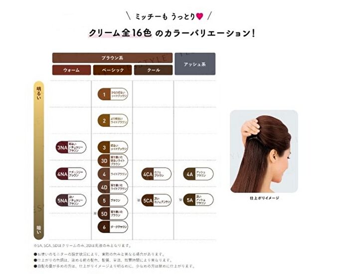 Bigen Fragrant Cream Type Hair Color - 3 Bright Light Brown