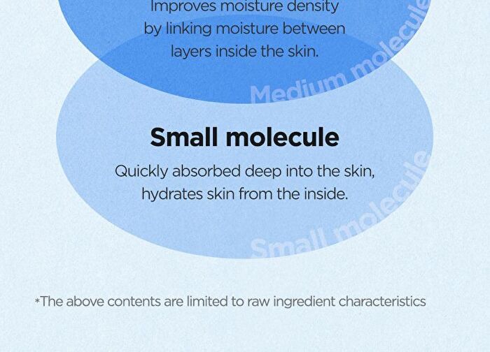 Hyaluronic Acid Toner Mini - 20ml