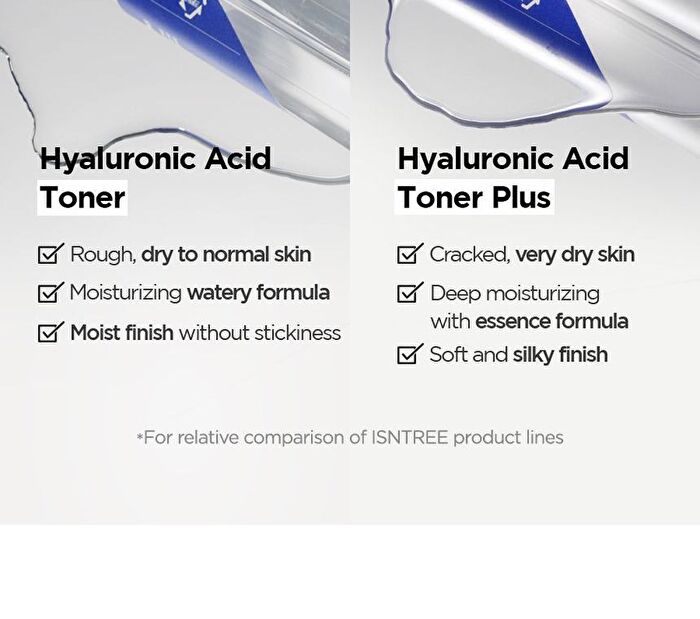 Hyaluronic Acid Toner Mini - 20ml