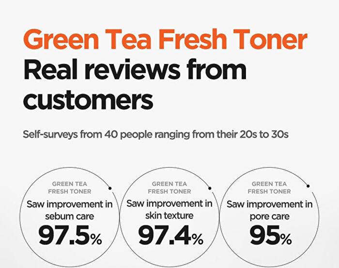 Green Tea Fresh Toner Mini - 20ml