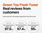 Green Tea Fresh Toner Mini - 20ml