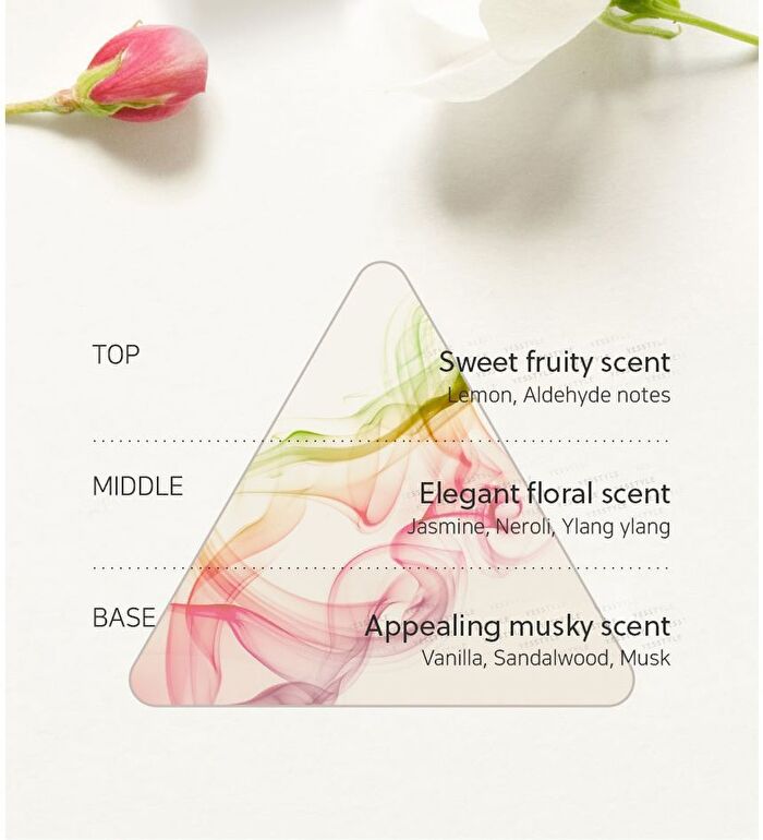 Secret Toc Inner Feminine Deodorant - 10ml