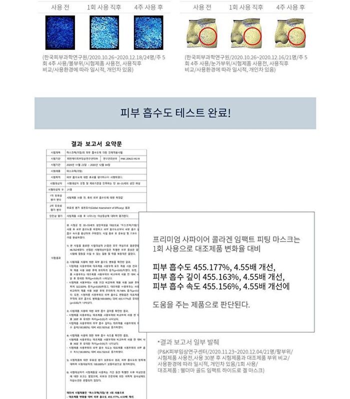 Premium Sapphire Collagen Impact Fitting Mask Set - 25g x 4 pcs