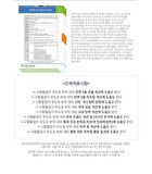 Premium Sapphire Collagen Impact Fitting Mask Set - 25g x 4 pcs