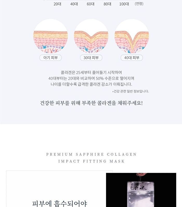 Premium Sapphire Collagen Impact Fitting Mask Set - 25g x 4 pcs