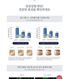Premium Sapphire Collagen Impact Fitting Mask Set - 25g x 4 pcs