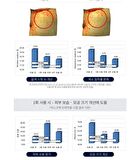 Premium Sapphire Collagen Impact Fitting Mask Set - 25g x 4 pcs