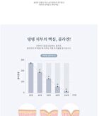 Sapphire Collagen Impact Hydro Serum - 50ml