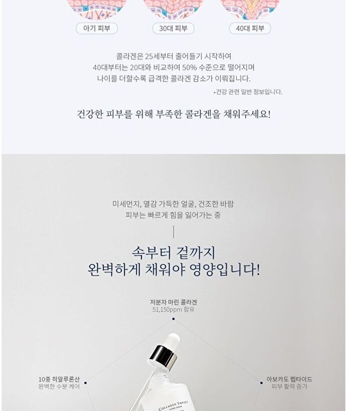 Sapphire Collagen Impact Hydro Serum - 50ml