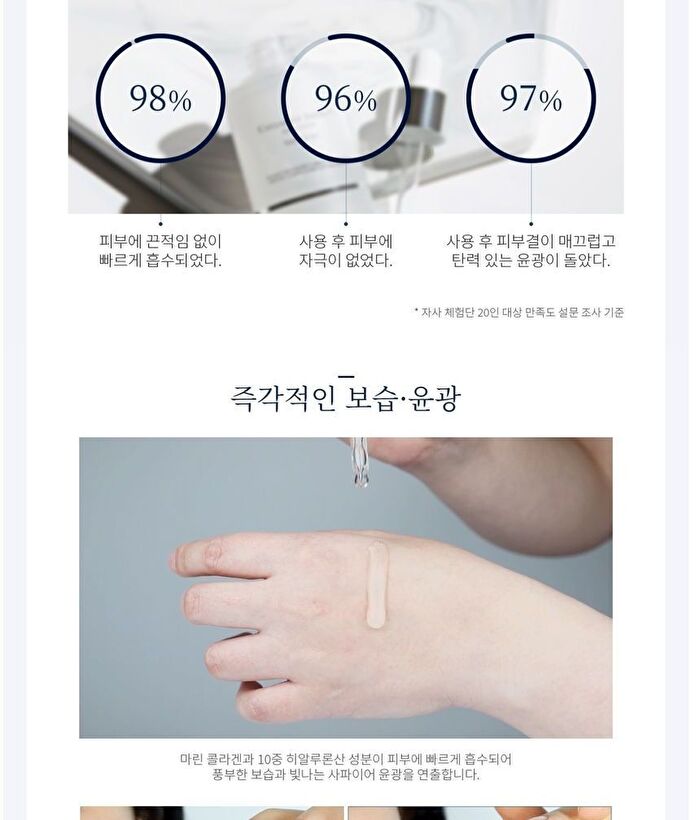 Sapphire Collagen Impact Hydro Serum - 50ml