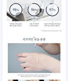 Sapphire Collagen Impact Hydro Serum - 50ml