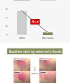 Sensitive Soothing Gel Cream - 70g