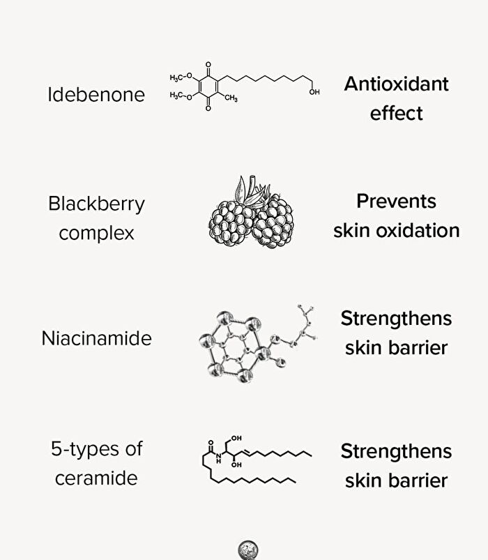 Idebenone Blackberry Intense Cream - 70g