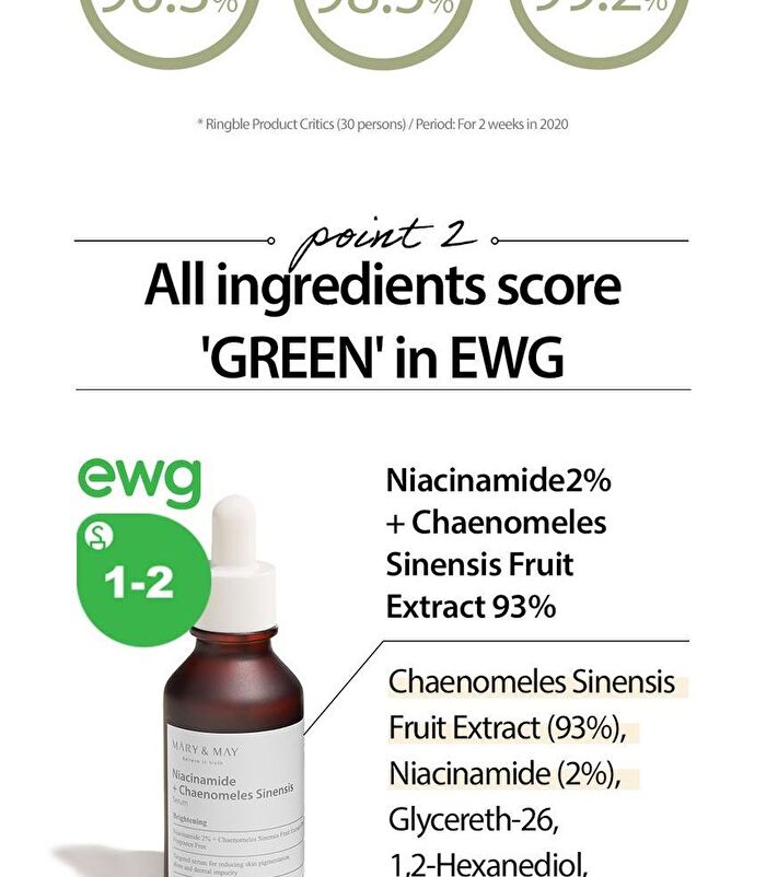 Niacinamide + Chaenomeles Sinensis Serum - 30ml
