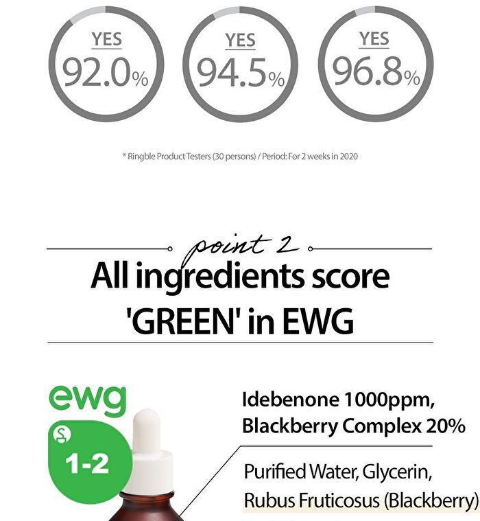 Idebenone + Blackberry Complex Serum - 30ml