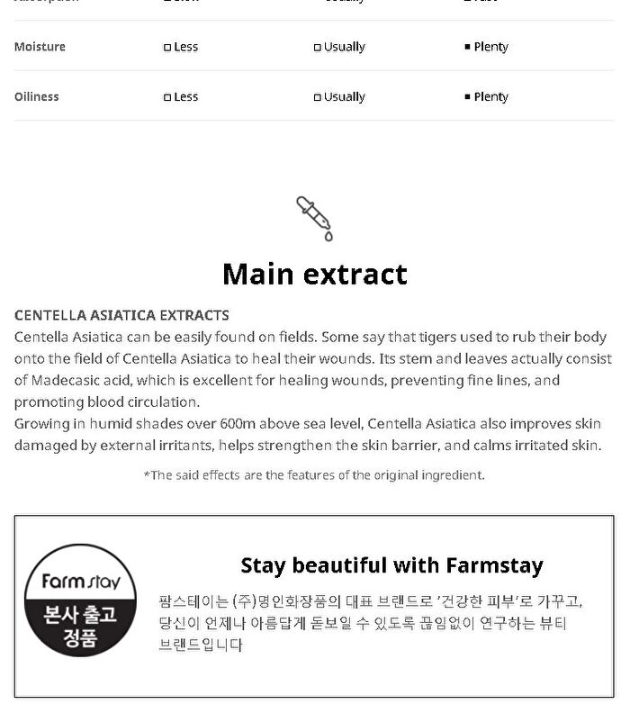Cica Farm Revitalizing Rolling Eye Serum - 25ml