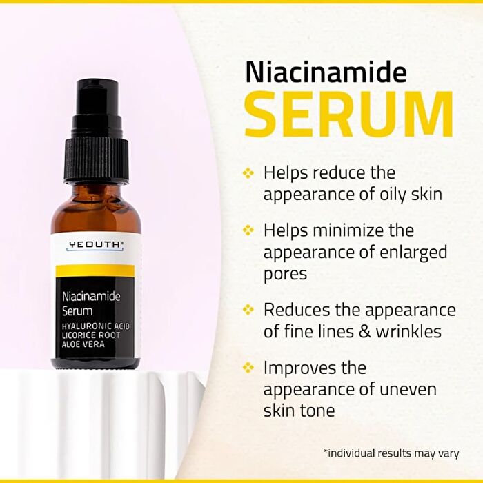 Niacinamide Serum - 30ml