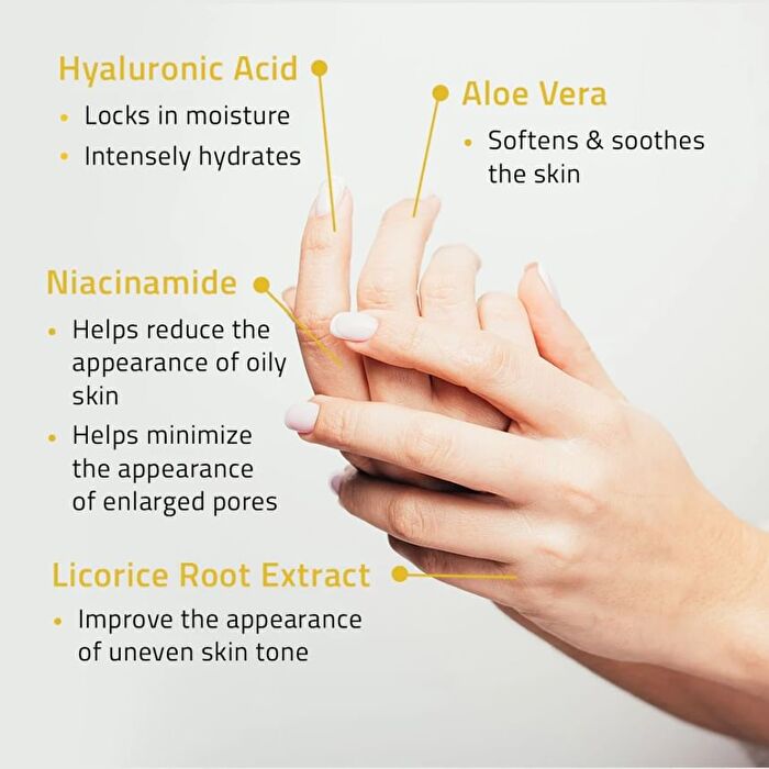 Niacinamide Serum - 30ml