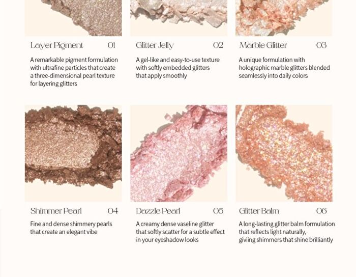 Glitterpedia Eye Palette - 7 Types - N°1 All Of Glitter