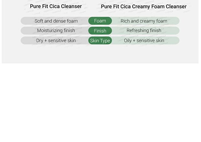 Cosrx Pure Fit Cica Creamy Foam Cleanser Mini - 75ml