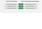 Cosrx Pure Fit Cica Creamy Foam Cleanser Mini - 75ml
