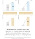 pH Balancing Toner - 145ml