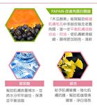 Invisible Fiber Mask - EGF Total-Effect Anti-Ageing - 1 pc