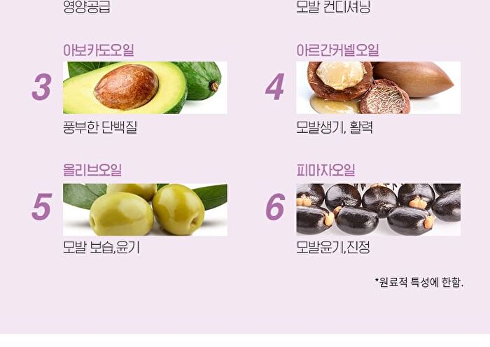 Mqny Biorecipe 1 Sec Damage Care Hair Pack White Musk - 300g