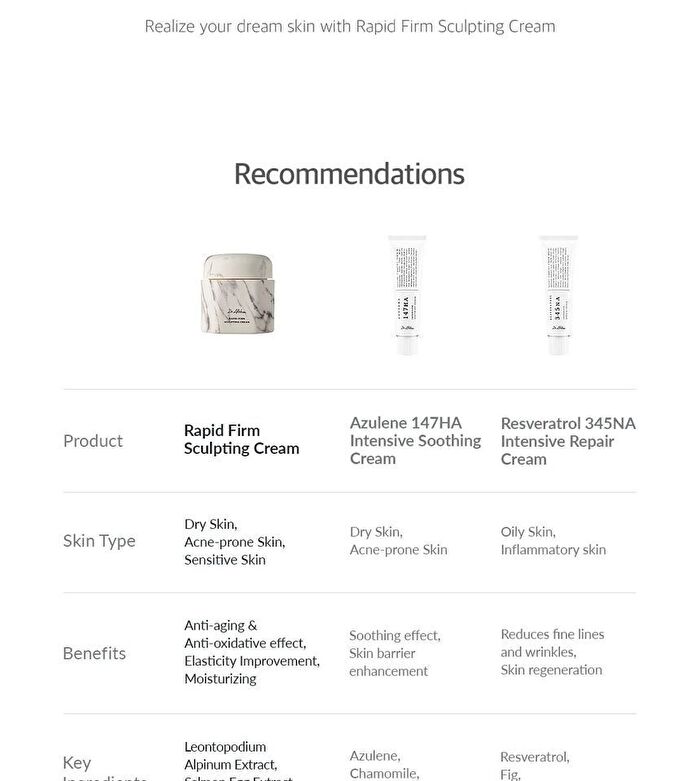 Rapid Firm Sculpting Cream - 45ml