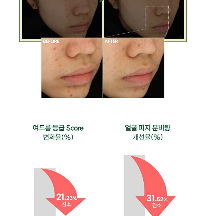 THE LAB by BLANC DOUX Green Flavonoid 2.5 Pad - 2024 Version - 90 pads