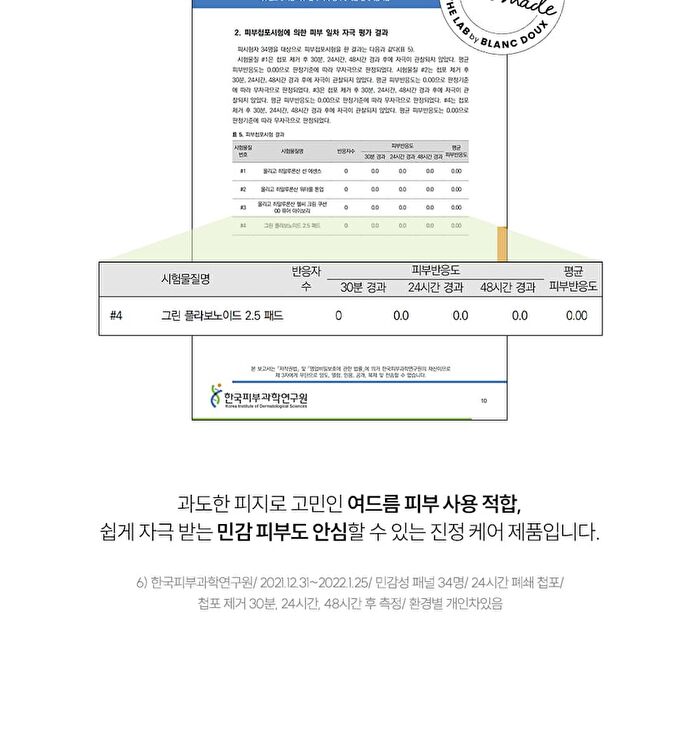 THE LAB by BLANC DOUX Green Flavonoid 2.5 Pad - 2024 Version - 90 pads