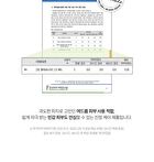 THE LAB by BLANC DOUX Green Flavonoid 2.5 Pad - 2024 Version - 90 pads