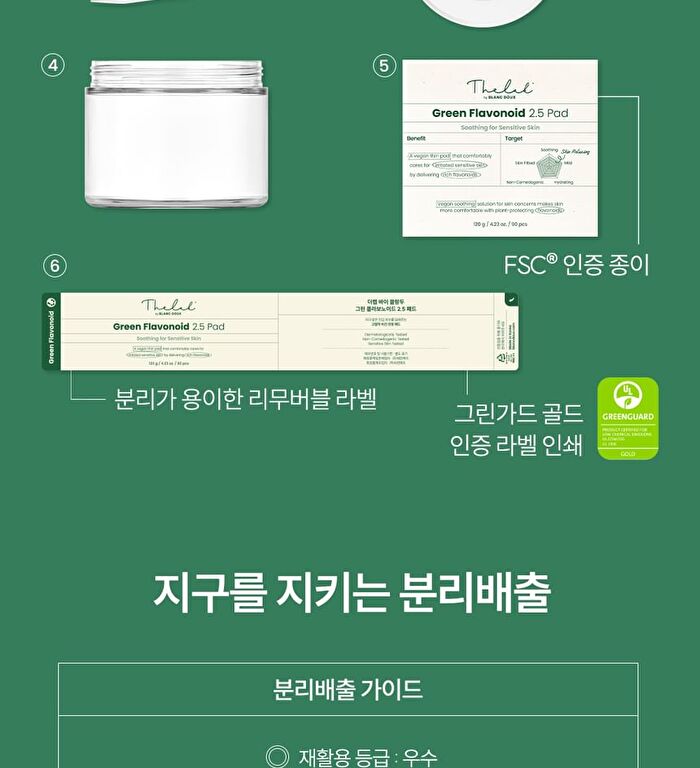 THE LAB by BLANC DOUX Green Flavonoid 2.5 Pad - 2024 Version - 90 pads