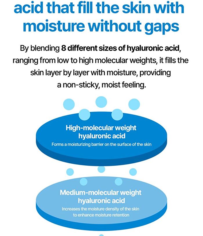 Aqua Soothing Ampoule Mask - 28ml