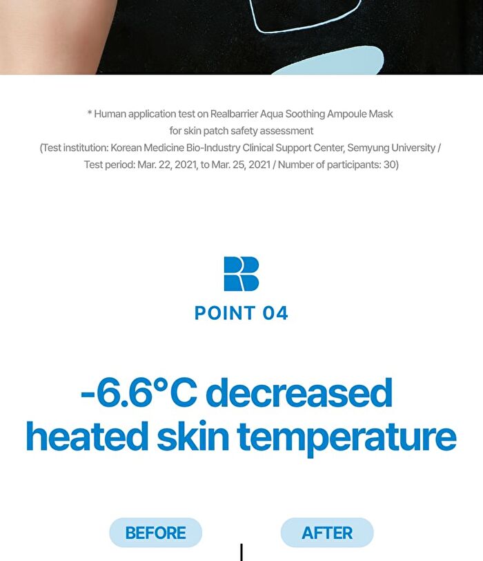 Aqua Soothing Ampoule Mask - 28ml