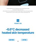 Aqua Soothing Ampoule Mask - 28ml