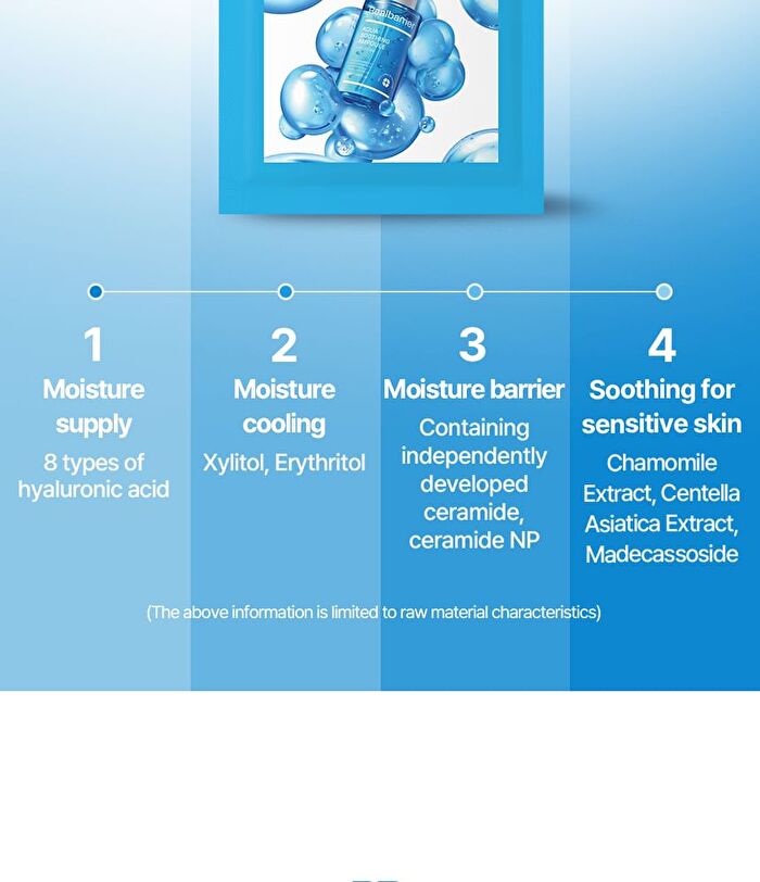 Aqua Soothing Ampoule Mask - 28ml